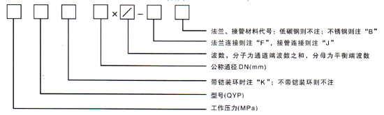 曲管壓力平衡式補償器型號