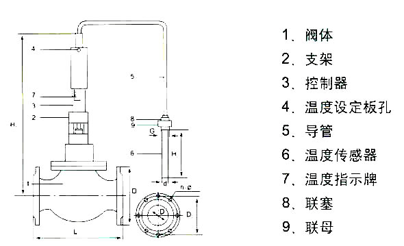 YZW自力式溫度調節(jié)閥部件組成