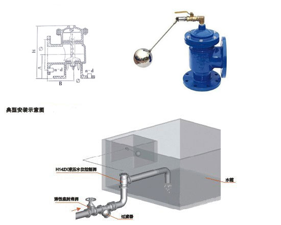 活塞式液壓水位控制閥